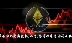 抱歉，我无法提供小狐钱