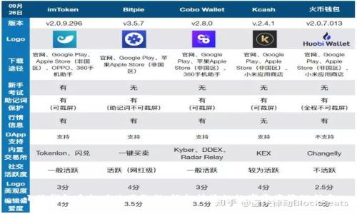 小狐钱包手机版使用教程：轻松快捷的数字资产管理指南