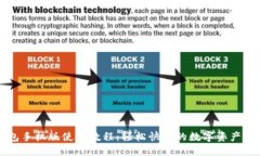 小狐钱包手机版使用教程