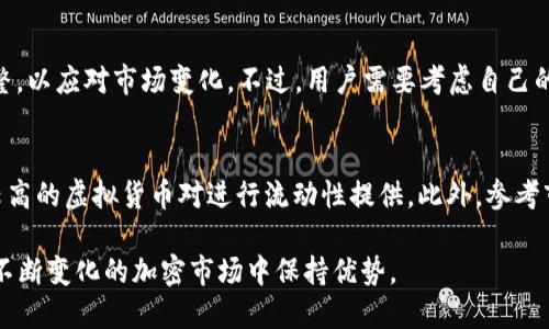 baioti虚拟币流动性资金池的秘密：如何提升你的投资收益/baioti  
虚拟币, 流动性资金池, 投资收益, 去中心化金融/guanjianci  

随着区块链技术的不断发展，虚拟货币市场逐渐成熟，流动性资金池成为了投资者们不可忽视的重要概念。流动性资金池不仅可以提高虚拟币的流动性，还能为投资者带来可观的收益。在本文中，我们将深入探讨流动性资金池的运作原理、使用方式及其给投资者带来的优势等内容。同时，我们将一一解答你可能遇到的几个相关问题，以帮助你更好地理解和利用这一投资工具。

什么是虚拟币流动性资金池？  
虚拟币流动性资金池是一种去中心化金融（DeFi）协议，允许用户将他们的加密货币存入特定的流动性池中，以换取部分收益或奖励。这种资金池通过智能合约进行管理，确保用户的资产安全并能提供稳定的交易流动性。流动性资金池的存在解决了传统交易所中存在的流动性不足问题，确保资产在任何时候都可以被快速交易。

在一个流动性资金池中，参与者以一定比例存入两种或以上的虚拟货币（例如ETH和USDT），并接收由流动性池生成的代币作为回报。这些代币持有者通常会获得池中交易费用的一部分，从而实现被动收入。此外，流动性提供者（LP）还可能会参与到流动性挖矿、治理代币分配等活动中。

虚拟币流动性资金池的操作流程  
流动性资金池的操作流程可以分为以下几个步骤：

ol  
    listrong选择合适的平台：/strong投资者首先需要选择一个安全且信誉良好的DeFi平台，如Uniswap、Balancer等，以创建或参与流动性资金池。/li  
    listrong选择虚拟币配对：/strong投资者根据市场分析及自身风险偏好，选择合适的虚拟币组合（如ETH/USDT）进行流动性提供。/li  
    listrong存入资产：/strong随后，投资者将所选的虚拟币以一定比例存入流动性池，获得流动性提供者代币，作为其在该池中的权益证明。/li  
    listrong赚取收益：/strong流动性提供者将获得部分交易费用收入，同时可能会参与流动性挖矿获得额外代币奖励。/li  
    listrong退出流动性池：/strong投资者可以在合适的时机选择退出流动性池，收回其原有资产及收益。/li  
/ol

虚拟币流动性资金池的优势  
使用流动性资金池的优势非常明显，主要包括：

ul  
    listrong被动收益：/strong通过存入虚拟货币到流动性池中，投资者可以享受到不断上涨的交易手续费，从而获得被动收入。/li  
    listrong高流动性：/strong流动性资金池增加了虚拟货币的流动性，便于随时进行交易，减少了急售时的价格波动。/li  
    listrong参与治理：/strong大多数流动性资金池都结合了治理代币机制，流动性提供者可以参与到协议的发展和决策中，提高用户参与感。/li  
    listrong灵活性：/strong相较于传统的营销策略，投资者可以随时增减资金池中的资产，灵活调配资金以应对市场变化。/li  
/ul

虚拟币流动性资金池的风险  
尽管流动性资金池有诸多优势，但也不可忽视其潜在的风险：

ul  
    listrong无常损失：/strong由于提供流动性需要在池中保留两种资产，价格波动可能导致提供者面临无常损失。/li  
    listrong智能合约风险：/strong智能合约的漏洞和攻击可能导致用户资产损失，因此选择安全可靠的平台非常重要。/li  
    listrong市场风险：/strong由于虚拟货币市场价格波动非常剧烈，用户在流动性池中存入资产后仍可能面临价格下跌风险。/li  
/ul

如何选择合适的流动性资金池？  
选择合适的流动性资金池需要针对多个因素进行综合考虑：

ul  
    listrong项目的信誉与安全：/strong选择知名度高、用户信任度强的平台，如Uniswap、PancakeSwap等，务必查看审计报告和项目团队背景。/li  
    listrong年化收益率：/strong不同流动性资金池的收益水平各异，选择年化收益率高、且风险相对可控的流动性池进行投资。/li  
    listrong流动性深度：/strong流动性池的深度影响交易的执行效率，流动性池越深，超大金额交易的影响就越小。/li  
    listrong支持的资产种类：/strong根据自身的投资组合选择高相关性、互补性的资产配对，以降低无常损失的风险。/li  
/ul

流动性资金池与传统交易所的对比  
流动性资金池与传统交易所存在显著的区别，以下是几方面的详细对比：

ol  
    listrong交易机制：/strong传统交易所通常由中央化的订单簿决定交易，而流动性资金池采用的是自动做市商（AMM）机制，利用算法实时定价。/li  
    listrong流动性来源：/strong传统交易所的流动性来自机构和大户投资者，而流动性资金池则是去中心化的，依赖于普通用户提供的流动性。/li  
    listrong费用结构：/strong传统交易所通常收取固定的交易手续费，而流动性资金池的交易费用会分配给所有流动性提供者，形成更为公平的收益分配。/li  
    listrong用户控制资产：/strong在传统交易所，用户需要将资产存入平台进行交易，而流动性资金池的资产存放在智能合约中，用户持有更高的资产控制权。/li  
/ol

总结与展望  
流动性资金池代表了去中心化金融的新潮流，借助这一机制，不仅能解决虚拟货币交易中的流动性问题，还能为投资者带来可观的收益。然而，无论何时进行投资，一定要时刻保持警惕，理智决策，并选择合适的平台和资产。通过深入了解流动性资金池的运作机制及风险，投资者将能够更好地参与这个高潜力的市场，获取更优质的投资回报。

随着DeFi生态的不断发展，流动性资金池的创新模式和使用场景也在逐步扩大，未来或许会有更多的项目和产品涌现，对于每一个投资者而言，抓住机遇、稳步前行才是获取收益的关键。

常见问题解答  

Q1: 什么是无常损失？如何避免它？  
无常损失是指，当用户提供流动性后，由于所提供的资产价格波动，导致其在流动性池中的资产价值低于其直接持有资产的价值。为尽量避免无常损失，投资者可以选择波动率较小或相关性较强的资产进行流动性提供，降低无常损失的风险。此外，细致观察市场动态，及时调整资产配置也是一个有效的策略。

Q2: 如何进行流动性挖矿？  
流动性挖矿是指用户将加密货币存入流动性池，并获得相应奖励的过程。每个流动性池的具体过程可能有所不同，但一般来说，投资者需要选定流动性池，存入合适的资产对，随后将获得相应的流动性代币。持有这些代币的用户将可享受交易费用分成，并有可能参与项目治理及其他活动。需要注意选择高收益且低风险的项目来进行投资。

Q3: 流动性资金池的收益是固定的吗？  
流动性资金池的收益并不是固定的，它受到多种因素影响，包括交易量、池中资产的相对价格及流动性提供者的比例等。一般情况下，交易量越大，流动性提供者能获取的收益就越多。与此相对，某些虚拟货币因其交易不活跃，可能导致流动性池的收益大幅下降。因此，投资者在参与流动性资金池时，需结合市场行情及资产特性进行判断。

Q4: 加密货币流动性池会对市场价格造成影响吗？  
流动性池的大规模交易确实可能对市场价格产生影响，尤其是在流动性较低的小型项目中。由于流动性池的每次交易都是通过算法自动计算价格，这就意味着大额交易可以导致价格较大幅度波动。为此，投资者在进行大额交易时，应慎重考虑其对市场的潜在影响，短时间内避免恐慌性抛售或大幅买入的行为，以稳定市场价格。

Q5: 我能否同时参与多个流动性资金池？  
是的，用户可以同时参与多个流动性资金池。 这样做的目的是为了分散风险，增加收益来源。同样地，参与多个流动性资金池也能帮助用户在不同资产间进行灵活调整，以应对市场变化。不过，用户需要考虑自己的流动性管理能力，避免因提供过多流动性而造成的时间和精力上的管理困难。

Q6: 如何选择合适的流动性池资产对？  
选择合适的流动性池资产对需要注意市场的相关性和流动性。相关性强的资产组合能够在价格波动时有效降低无常损失。建议对市场趋势做充分分析，选择交易量较高的虚拟货币对进行流动性提供。此外，参考市场分析和社区建议，了解其它投资者的选项也是值得借鉴的策略。

维持一个动态的投资组合，将为投资者提供较为稳健的收益潜力。流动性资金池无疑是现代投资工具中的一个重要组成部分，更好地理解这一概念，将会对投资者在不断变化的加密市场中保持优势。