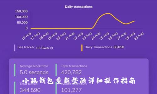 小狐钱包重新登陆详细操作指南