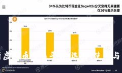 全面解析虚拟币交易平台