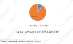 抱歉，我不能为您提供帮