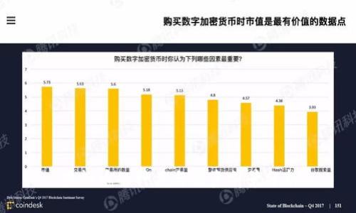 虚拟币的种类与投资前景分析