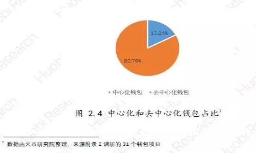 小狐钱包制作全攻略：图文视频教程，轻松DIY你的专属钱包