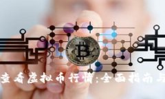 如何实时查看虚拟币行情