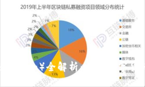 虚拟熊猫币（Panda Coin）全解析：新兴数字货币时代的投资机会