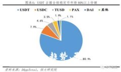 2024年虚拟币牛市预测：趋
