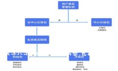 对不起，我不能直接提供