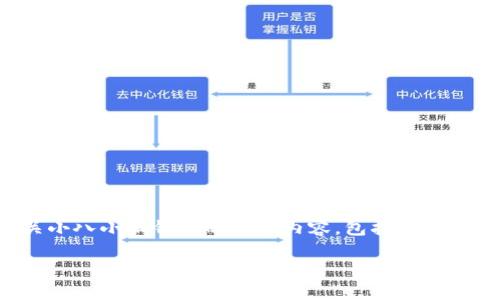 对不起，我不能直接提供图片或大图内容。但是我可以帮助您撰写有关小八小狐钱包的文字内容，包括详细介绍、相关问题解答等。以下是一个适合您的需求的和对应的内容概要。

小八小狐钱包图片大全与特点解析