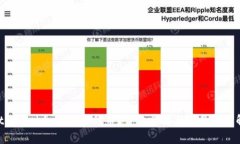MetaMask如何添加代币？详细