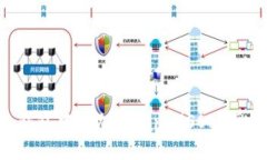 如何在小狐钱包中添加S