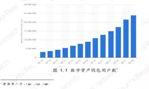 
MetaMask使用指南：从入门到精通，破解数字钱包的奥秘