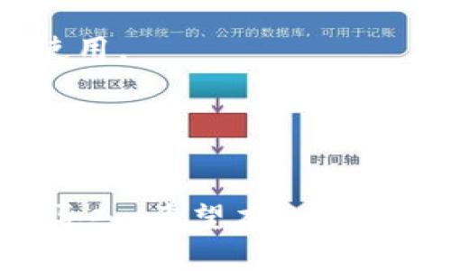   如何在TP钱包中导入MetaMask（狐狸）资产步骤详解与注意事项 / 

 guanjianci TP钱包, MetaMask, 数字资产, 钱包导入 /guanjianci 

随着数字货币和区块链技术的发展，越来越多的人开始接触和使用各种数字资产钱包。在众多钱包中，TP钱包和MetaMask（通常被称为狐狸钱包）都是颇受欢迎的选择。TP钱包是一款多链支持的移动端数字资产钱包，而MetaMask则主要用于以太坊及其兼容链上的资产管理。为了方便用户在不同的钱包之间迁移资产，本文将介绍如何在TP钱包中导入MetaMask中的资产，以及相关注意事项。

第一部分：TP钱包和MetaMask的基本介绍
在了解如何导入资产之前，我们首先需要对TP钱包和MetaMask进行一下简单介绍。
TP钱包是一款可以支持多条公链的数字资产钱包，界面友好，易于使用，非常适合新手用户。此外，TP钱包还支持多种货币交易、DeFi项目交互以及NFT的管理等功能。用户可以通过下载TP钱包的移动应用，快速创建属于自己的数字资产钱包。
MetaMask则是一款基于浏览器的以太坊和ERC20代币钱包，用户可以通过浏览器插件的方式直接与分布式应用（DApp）进行交互。MetaMask支持的资产范围非常广泛，并且它的开放性使得用户可以方便地参与到各种基于以太坊的项目中。

第二部分：在TP钱包中导入MetaMask资产的步骤
在TP钱包中导入MetaMask的资产其实是一个简单的过程，以下是详细步骤：
ol
    li
        h4步骤一：打开TP钱包/h4
        首先，在你的手机上找到并打开TP钱包应用。如果你还没有下载，请前往应用商店下载安装。
    /li
    li
        h4步骤二：选择“导入钱包”功能/h4
        在TP钱包的首页中，点击“钱包管理”或“导入钱包”选项。这个选项通常位于首页的显眼位置，让用户很容易找到。
    /li
    li
        h4步骤三：输入MetaMask钱包的私钥/h4
        在这里，你需要输入你MetaMask钱包的助记词或私钥。在MetaMask中，打开你的钱包设置，找到“安全性”选项，选择“导出私钥”，然后将私钥复制粘贴到TP钱包中。
        注意：输入私钥后，请确保你在安全的环境下进行操作，以免信息泄露。
    /li
    li
        h4步骤四：确认导入/h4
        完成私钥输入后，TP钱包会提示你确认导入，请确保信息无误后点击“确认”按钮，稍等片刻，你的MetaMask资产就会出现在TP钱包中。
    /li
/ol

第三部分：导入过程中的注意事项
虽然导入过程看似简单，但在过程中需要注意以下几点：
ul
    li
        h4安全性/h4
        在导入任何钱包信息时，请务必确保在安全的环境下进行，避免连接公共Wi-Fi或在不安全的设备上输入私钥或助记词。密码和密钥信息绝对不能透露给任何人。
    /li
    li
        h4资产兼容性/h4
        虽然大部分ERC20代币都能在TP钱包中得到支持，但在导入之前，你还是需要确认你的资产在TP钱包的支持范围内。具体可参阅TP钱包的官方文档或社区公告。
    /li
    li
        h4备份关键数据/h4
        在导入过程中，确保你有MetaMask钱包的助记词或私钥的备份，以防导入失败或设备损坏的情况发生。
    /li
/ul

第四部分：导入后的检查与验证
一旦导入成功，接下来就需要检查和验证你在TP钱包中的资产：
ol
    li
        h4资产列表更新/h4
        在成功导入后，打开TP钱包主页，查看资产列表，确认你MetaMask中的资产已经显示在这里。
    /li
    li
        h4进行小额转账/h4
        建议可以尝试进行一次小额转账，以验证导入后的钱包是否能正常接收和发送交易。这样可以确保你的资金安全并且操作顺利。
    /li
/ol

第五部分：常见问题解答
以下是一些常见的与TP钱包导入MetaMask相关的问题：

问题1：我没找到MetaMask的私钥，该怎么办？
如果你没有找到MetaMask钱包的私钥，可以尝试以下几个途径：
ul
    li
        1. 在MetaMask中找回助记词：打开MetaMask，进入“设置”-“安全性”-“导出助记词”，并按照提示操作。
    /li
    li
        2. 检查是否已备份助记词或导入的其他设备上。
    /li
/ul

问题2：导入后资产不见了怎么办？
如果在TP钱包中导入MetaMask后你的资产不见了，可能有几种情况：
ul
    li
        1. 确认私钥或助记词是否正确输入：输入错误信息是导致资产未能正确显示的常见原因。
    /li
    li
        2. 检查网络设置：确保TP钱包所使用的网络设置正确，以便能找到相应的资产信息。
    /li
    li
        3. 更新TP钱包：有时版本问题也会导致显示错误，建议更新到最新版本。
    /li
/ul

问题3：是否可以在TP钱包中看到MetaMask的所有交易记录？
在TP钱包中，你可以查看通过MetaMask地址进行的所有交易，只要这些交易记录在区块链上。同时请注意，不同钱包间的交易记录是独立的，TP钱包不一定能显示MetaMask的所有历史交易信息。

问题4：我可以在TP钱包中使用MetaMask的DApp吗？
TP钱包本质上是个独立的钱包应用，不同于MetaMask作为浏览器插件直接与DApp交互。因此，想要使用DApp，则需要通过TP钱包提供的浏览器接口。

问题5：导入后如何管理我的资产？
在TP钱包中管理资产很简单，你可以通过资产页面查看所有的数字货币和代币，以及随时进行交易、转账等操作。此外，TP钱包还提供收款二维码、转账历史、交易记录等功能以供用户快速使用。

问题6：在TP钱包和MetaMask之间迁移资产是否安全？
只要你遵循正确的步骤，确保在安全的环境下进行操作，迁移资产是相对安全的。然而，务必保持私钥和助记词的安全，避免泄露，确保你的资金安全。

总结：导入MetaMask资产到TP钱包可以让用户更好地管理他们的数字资产。这一过程虽然简单，但细节很重要，确保在安全的环境下进行操作，做好备份和所需信息的准备，以便顺利完成导入。希望本文能帮助到有需要的用户。此过程不仅让你学会了如何导入资产，也为以后的数字资产管理打下了良好的基础。
