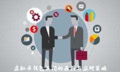 虚拟币钱包关闭的原因与