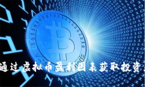 如何通过虚拟币盈利图表获取投资灵感？
