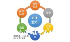 手机挖虚拟币合法吗？全