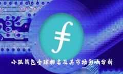 小狐钱包全球排名及其市