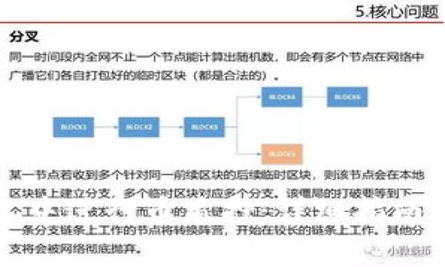 如何在小狐钱包中进行币质押：详细指南与常见问题解答