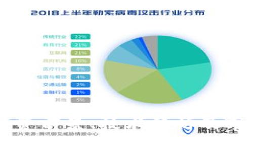 XRE虚拟币：投资前景、技术分析及市场动态全解析