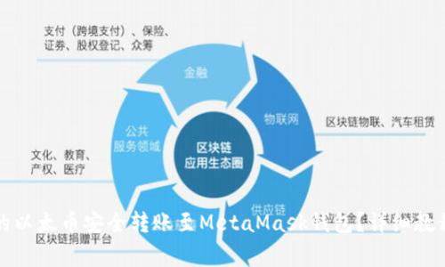 如何将币安的以太币安全转账至MetaMask钱包？详细教程与注意事项