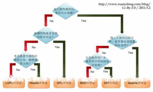 全面解析虚拟币VRB：新兴数字资产的潜力与风险