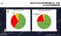 虚拟币GPF的全面解析：投