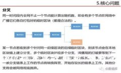 MetaMask Google插件深度解析