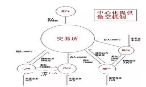 小狐钱包代币增加的影响及应对方式分析