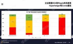 Metamask手机钱包使用指南及