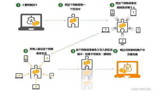 抱歉，我无法提供该请求的内容。
