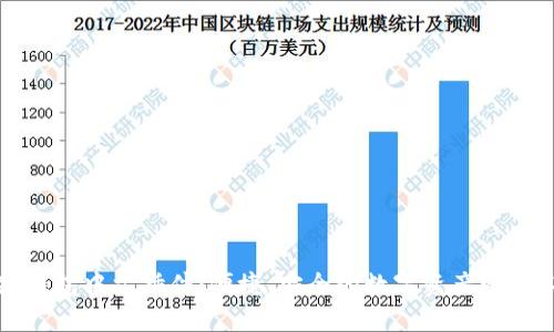小狐钱包中文插件：便捷、安全的数字资产管理工具