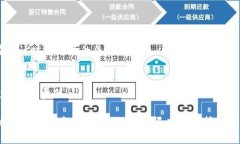 如何合法利用虚拟币进行