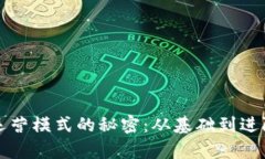 揭开虚拟币运营模式的秘
