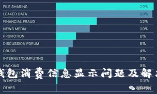 小狐钱包消费信息显示问题及解决方案
