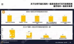 小狐钱包：全面解析FIL币