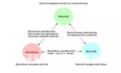 昌黎虚拟币：2023年最新动