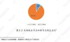 TP钱包与小狐互通的全面解