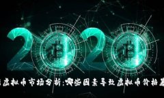 最新虚拟币市场分析：哪
