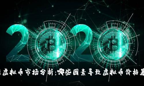 最新虚拟币市场分析：哪些因素导致虚拟币价格暴跌？