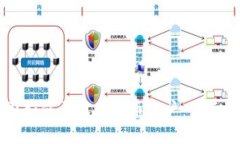 公司如何开设虚拟币账户