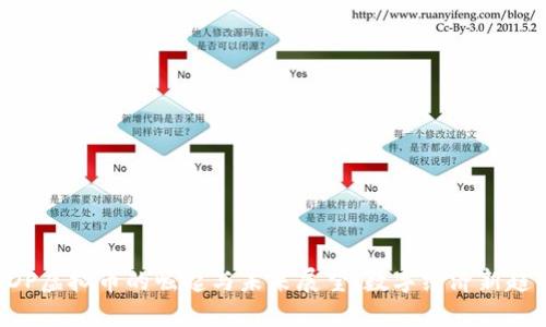GDP虚拟币的崛起与未来展望：数字经济新趋势