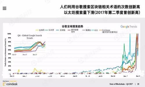 如何解决MetaMask密码无效的问题：详细指南与解决方案