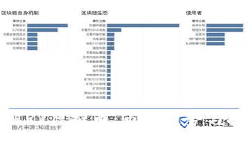 深入了解RV虚拟币：市场趋势与投资机会