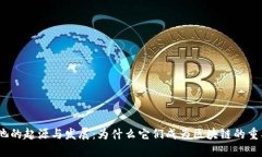 : 虚拟币矿池的起源与发展