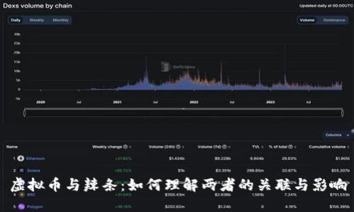 虚拟币与辣条：如何理解两者的关联与影响