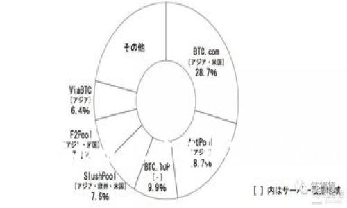 SLS虚拟币：深度解析及投资指南