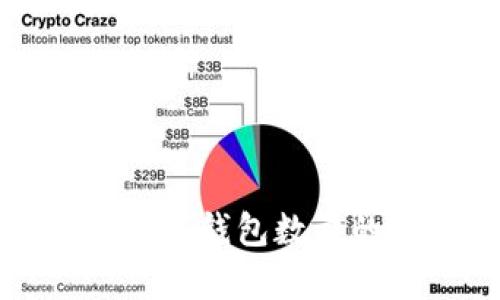如何增加小狐钱包数量的有效方法