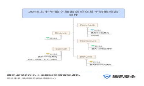 手机下载虚拟币冷钱包的方法与注意事项
