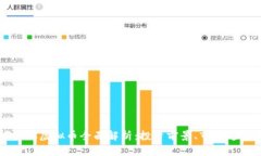2023年ELC虚拟币全面解析：